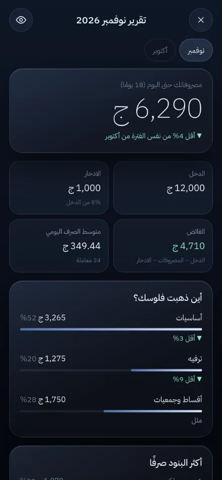 شاشة تقرير الشهر في تطبيق مصروفك